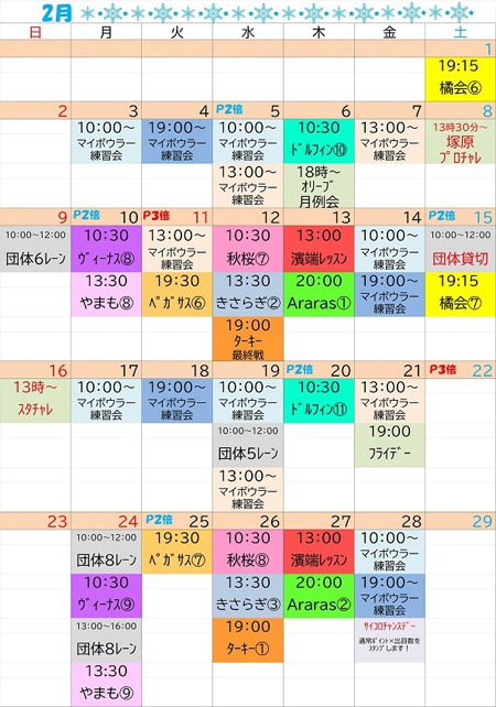 赤沢ボウル2月のプロチャレ